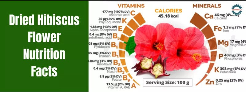 Hibiscus Tea | Hibiscus dry flowers | Gul-e-Gurhal) گل گڑھل